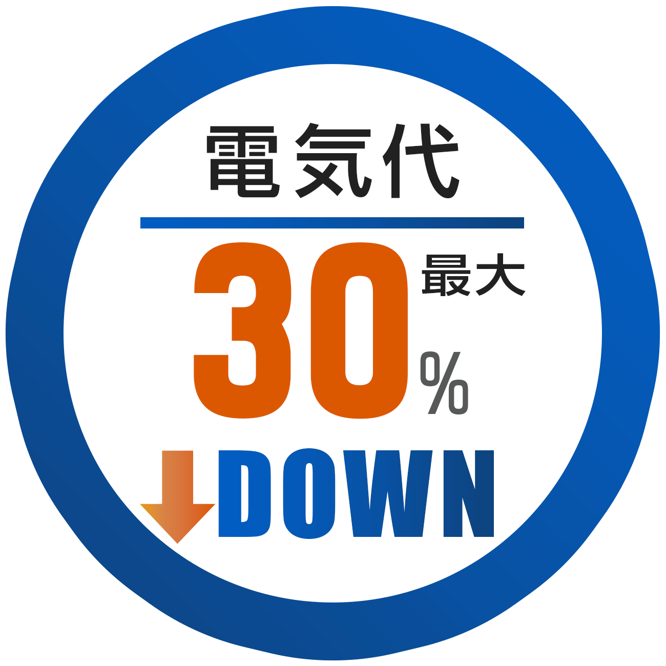 電気代。最大30%DOWN